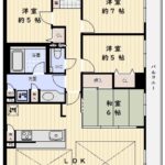 (間取)