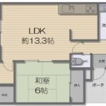 ワコーレ霞ヶ丘景彩館