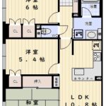 プレステージルーアンジュ藤江