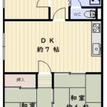 ※図面と現況が相違する場合は現況優先になります。 (間取)
