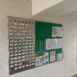 案内板
