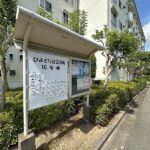 案内図・掲示板
