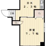 間取図※図面と現況が相違する場合は現況優先になります。