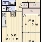 間取図※図面と現況が相違する場合は現況優先になります。