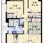  (間取)