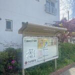 案内図・掲示板