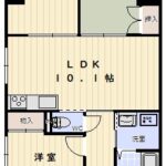 間取図※図面と現況が相違する場合は現況優先になります。